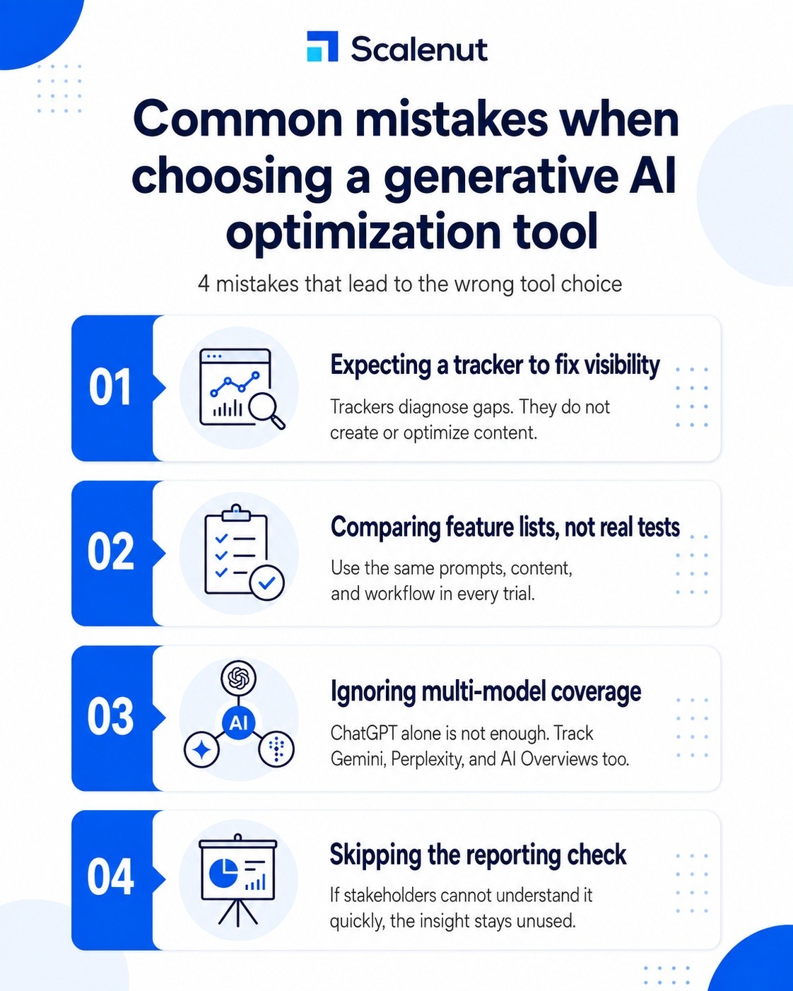 An infographic on What Mistakes Do Teams Make When Choosing These Tools.