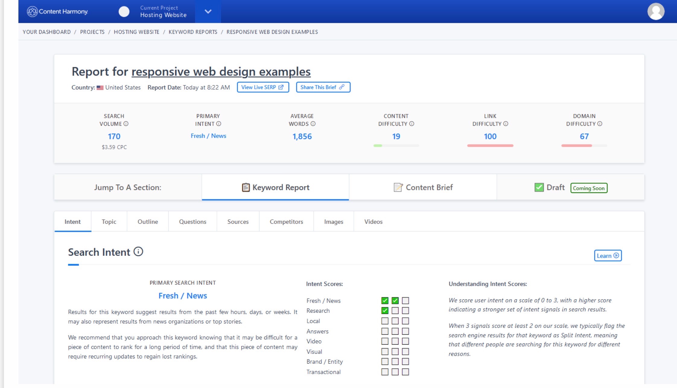 Content Harmony Dashboard screenshot