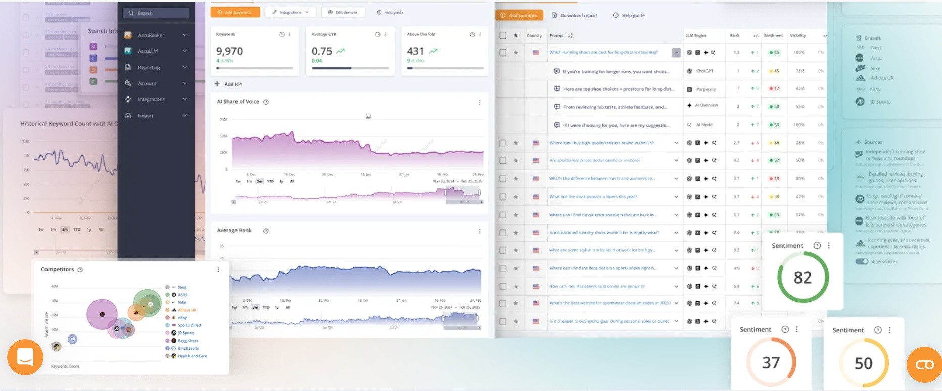 AccuRanker homepage screenshot