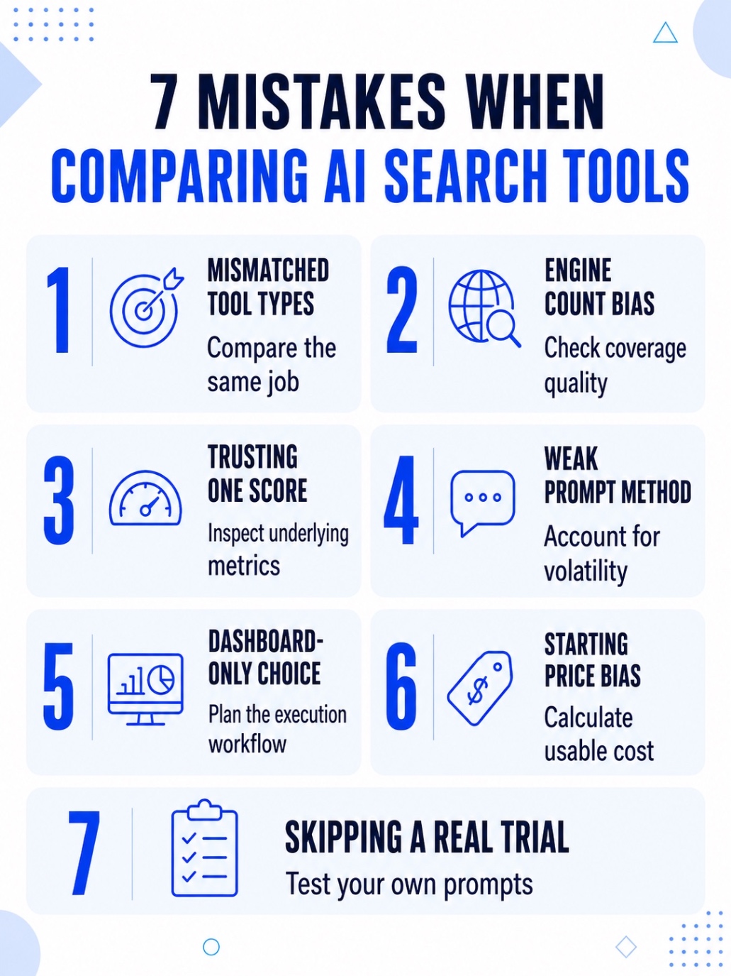An Infographic on 7 common mistakes to avoid when comparing AI search optimization tools