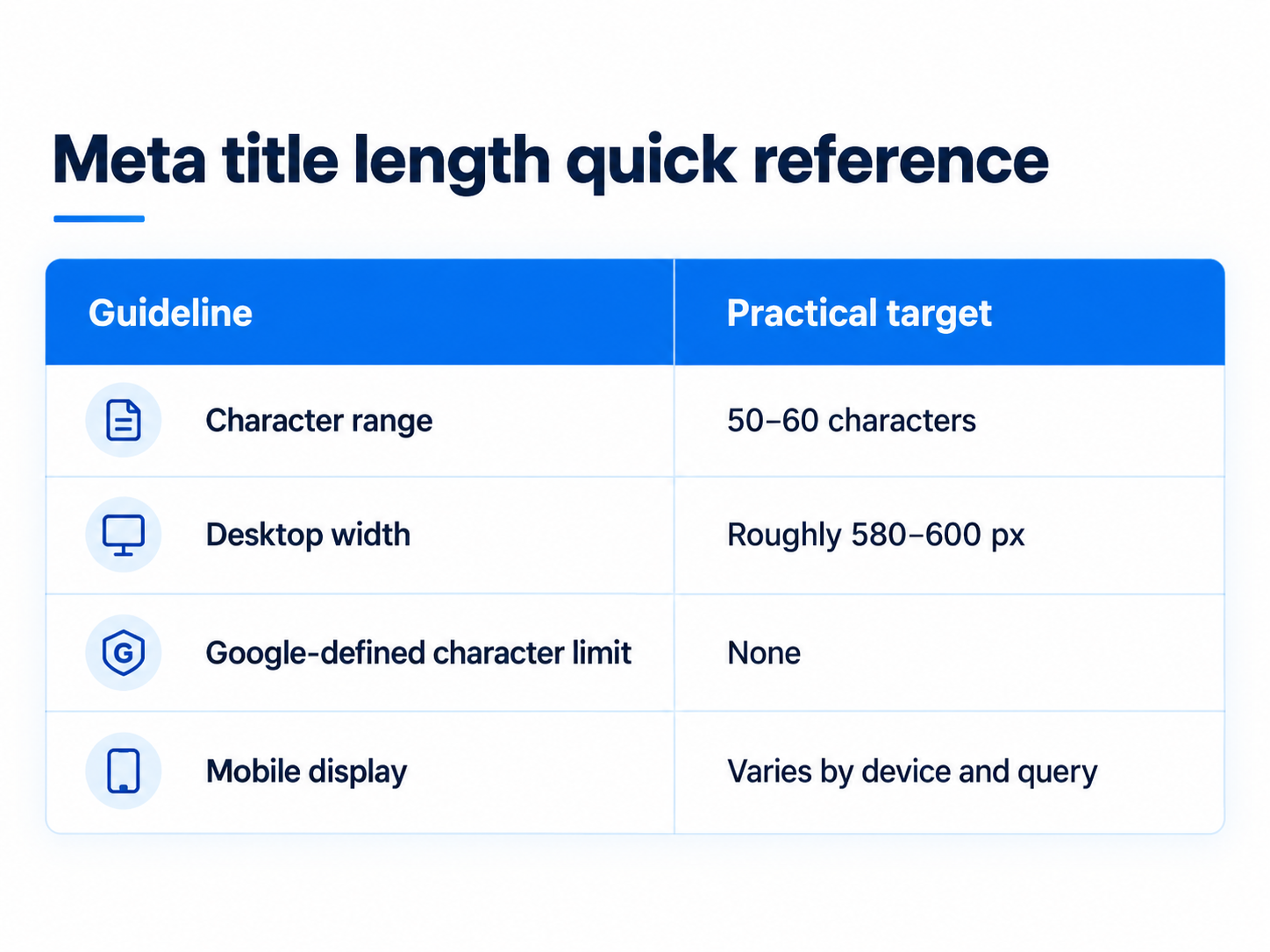 meta title quick reference image