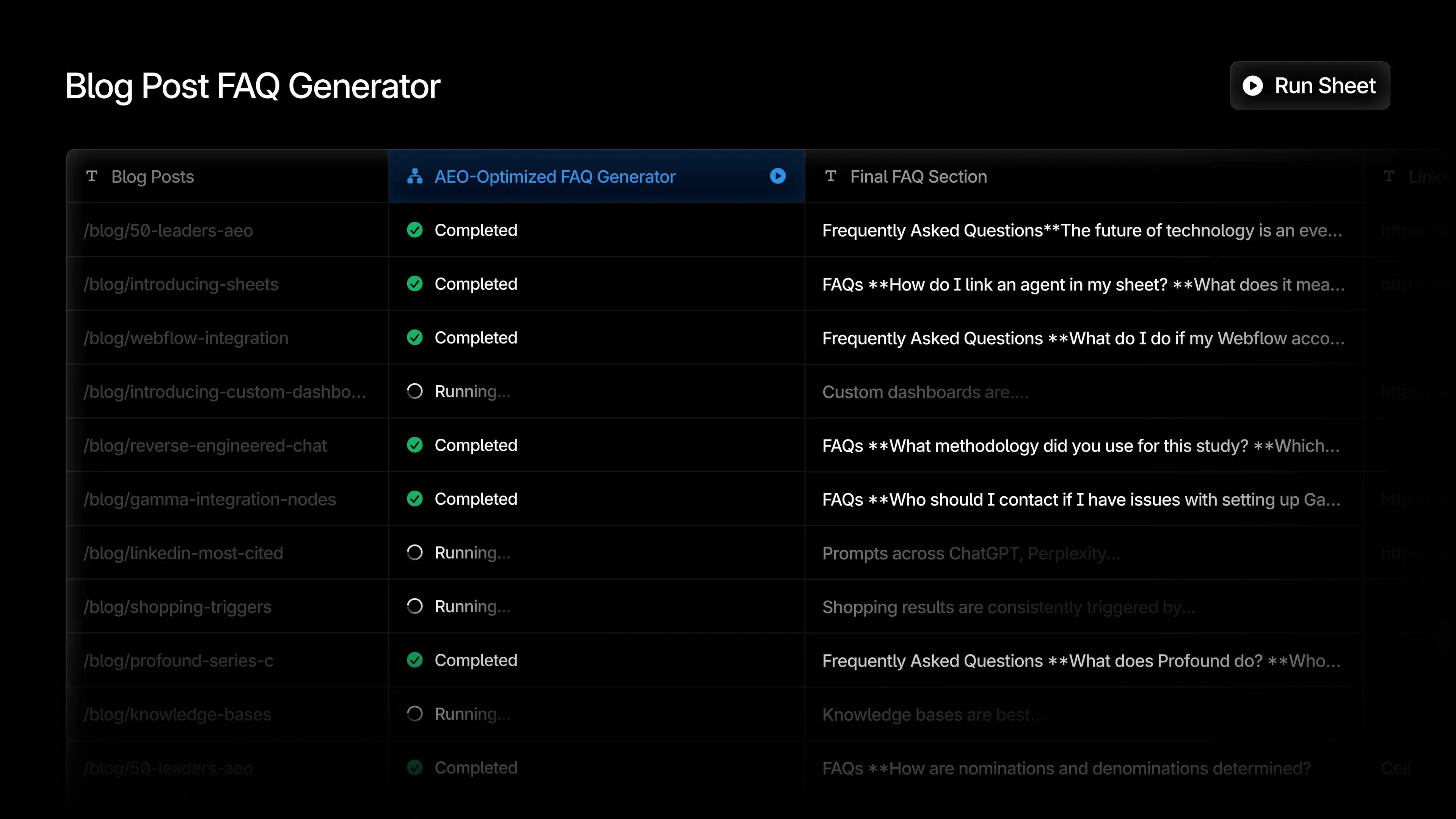 Profound Sheets dashboard screenshot