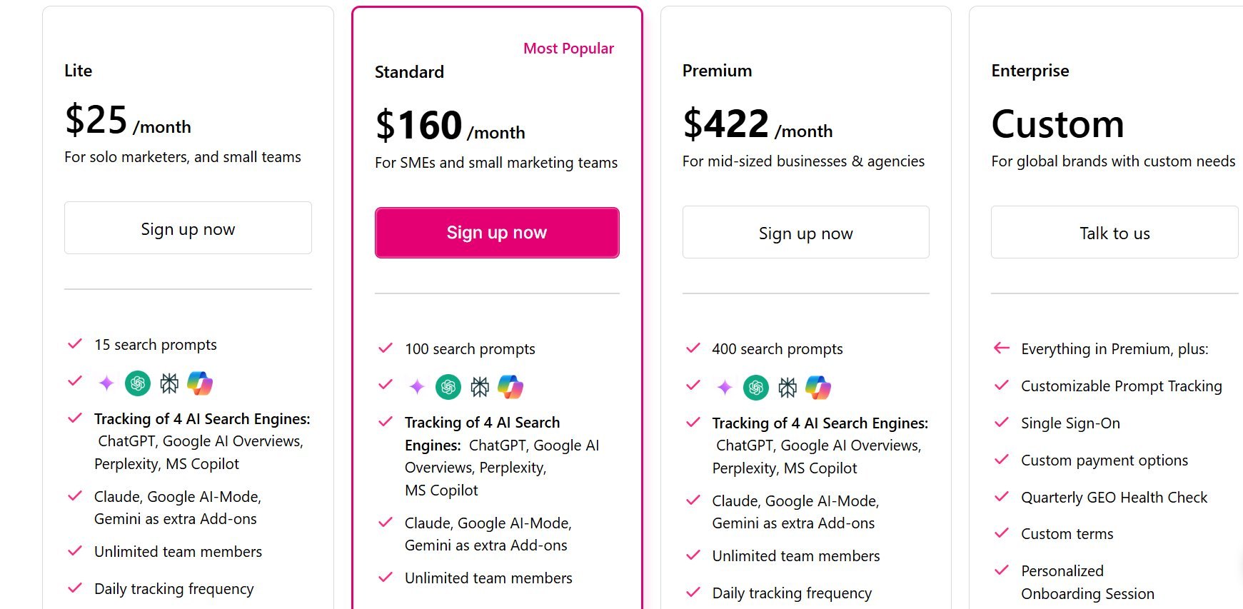 Otterly AI Pricing screenshot