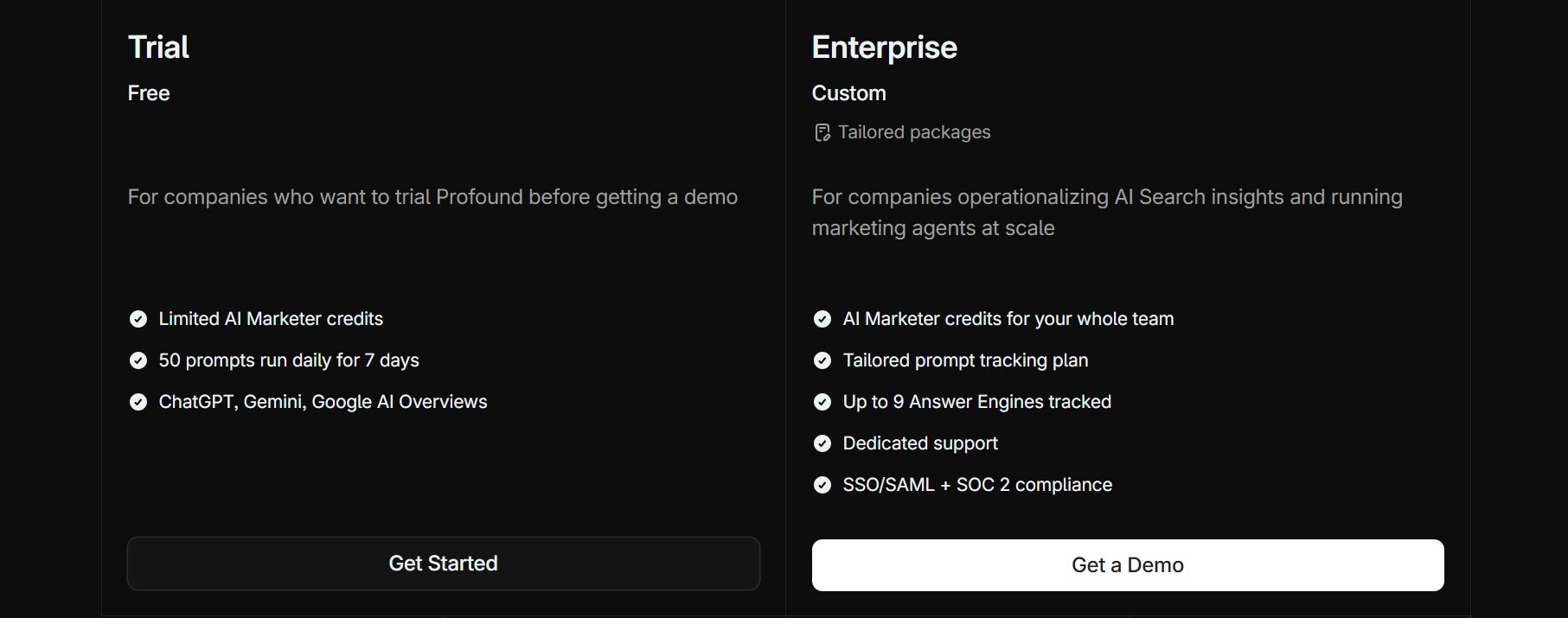 Profound pricing screenshot