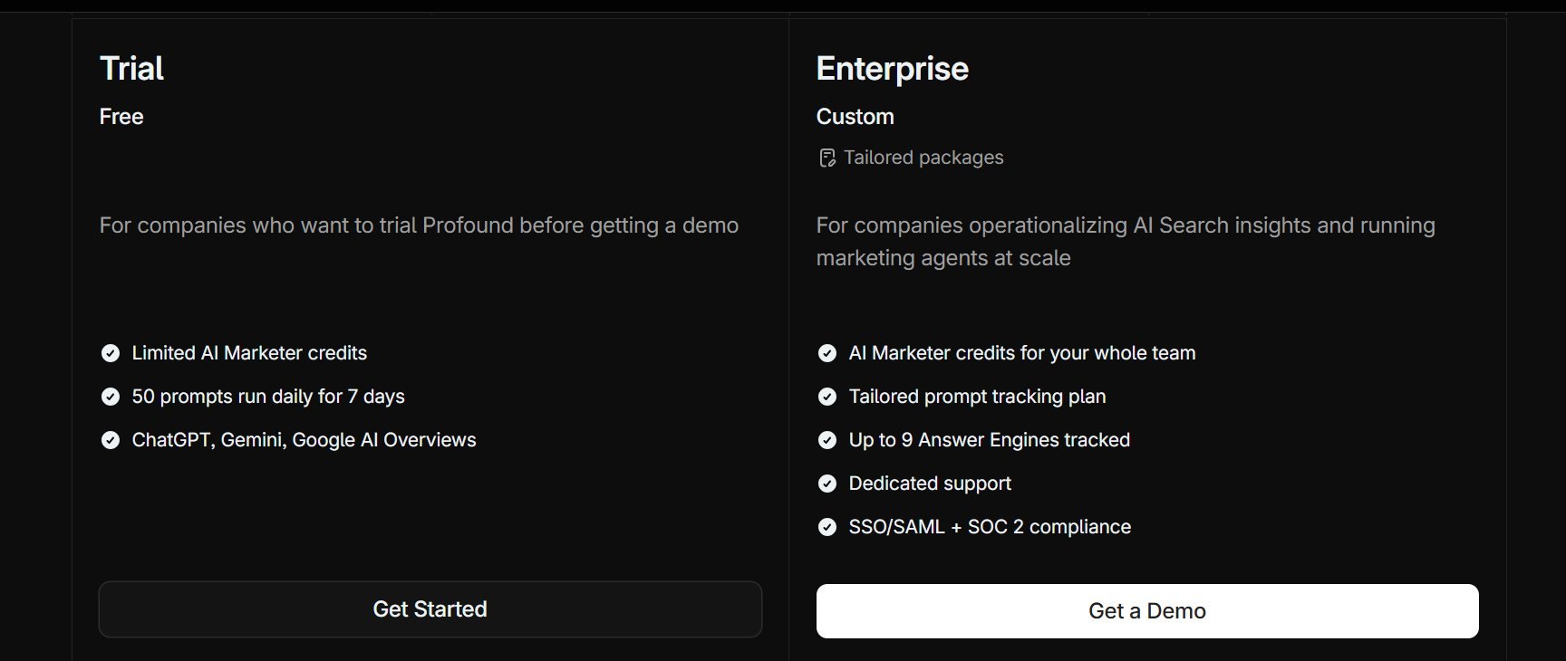 Profound pricing screenshot