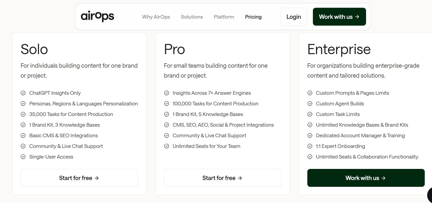 AirOps pricing screenshot