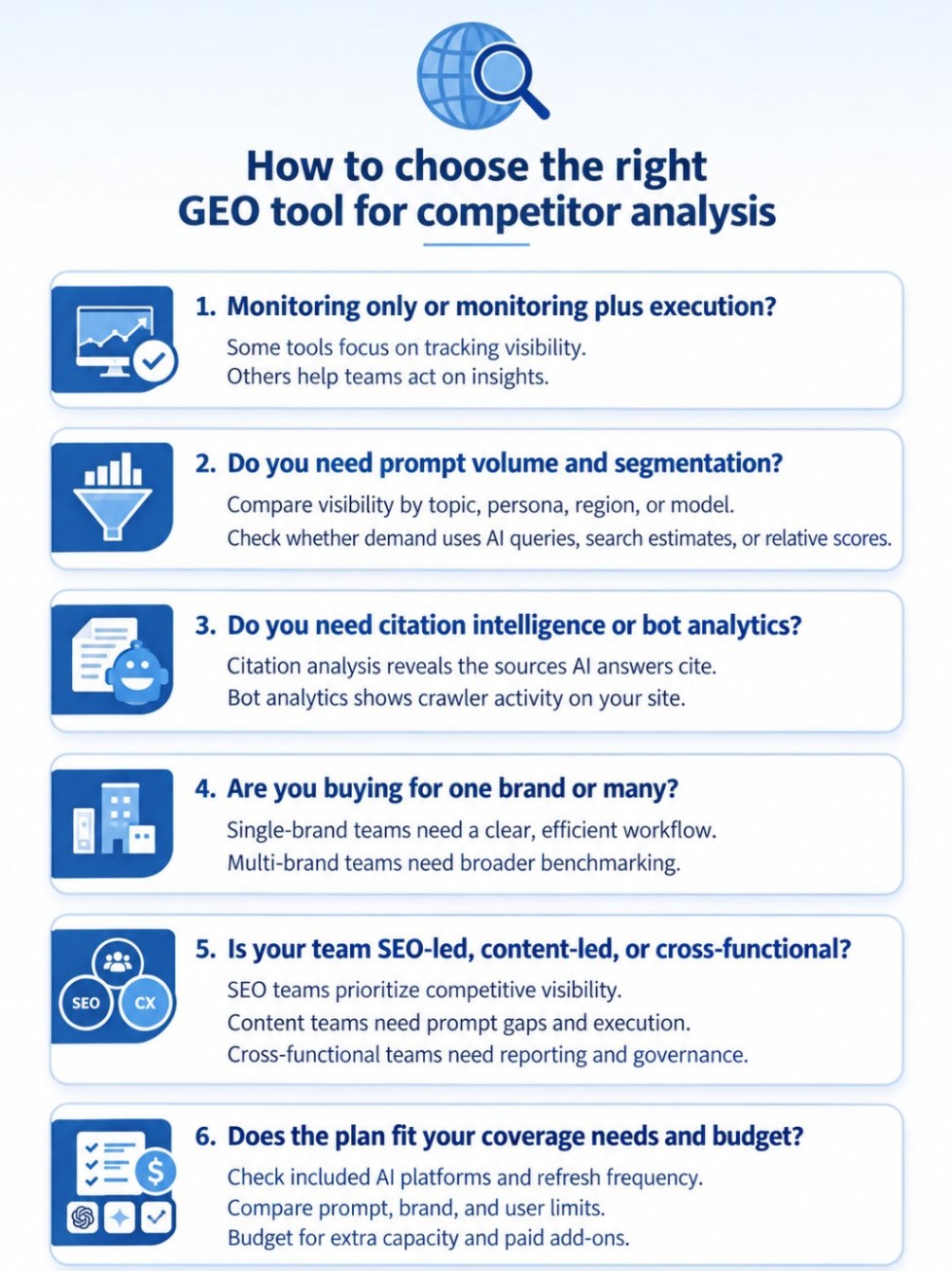 An Infographic on How Do You Choose The Right GEO Tool For Competitor Analysis.