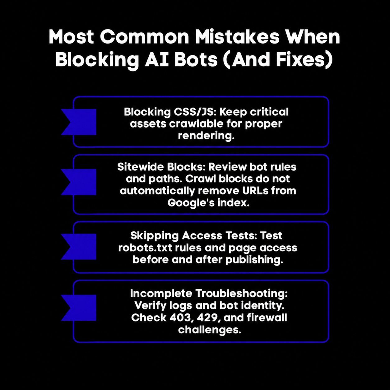 An infographic on most common mistakes when blocking AI bots.
