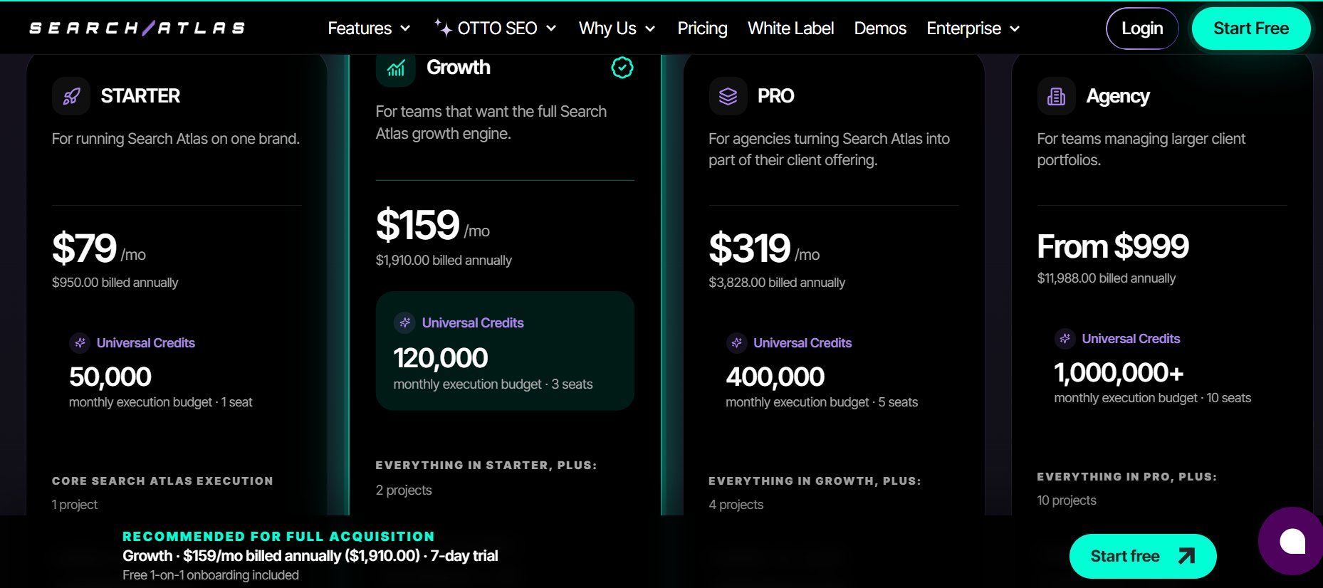 Search Atlas Pricing page screenshot