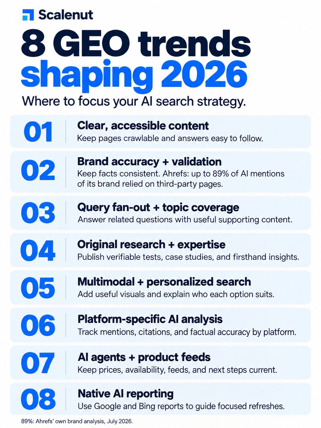 An infographic on trends in generative engine optimization in 2026.