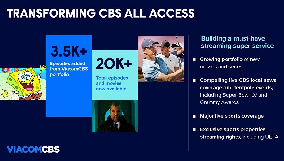 CBS All Access content