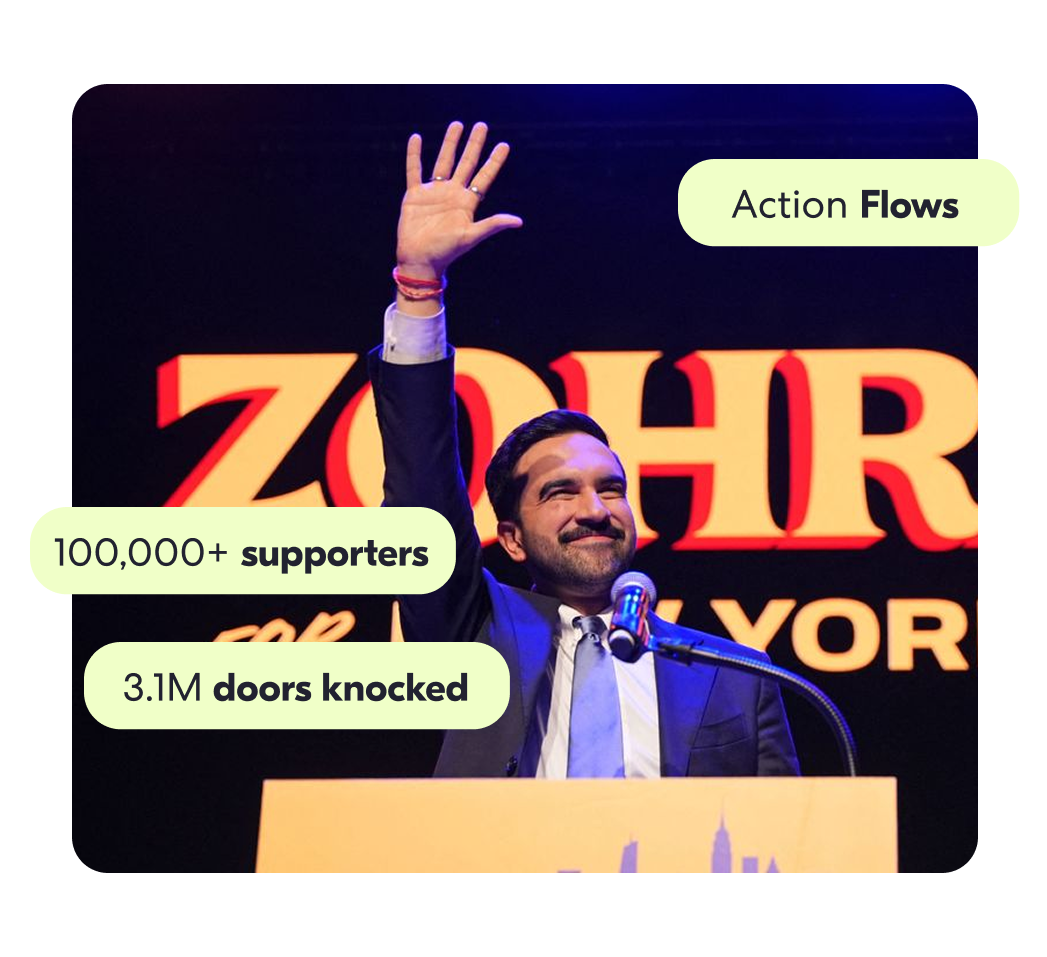 The Technology Behind the Mamdani Campaign: How to Turn Supporter Energy into a Citywide Field Machine