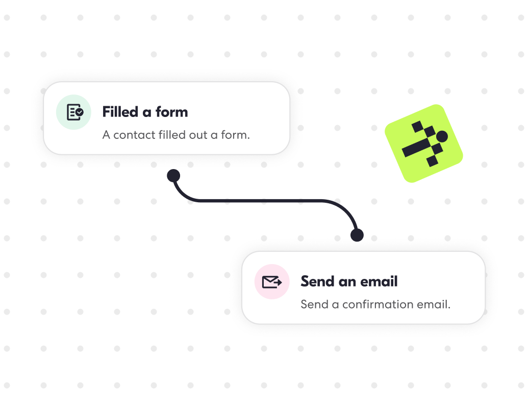Introducing Action Flows: putting your actions on autopilot.