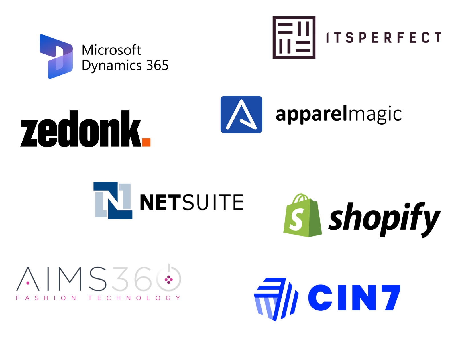 JOOR 隐私控制图像