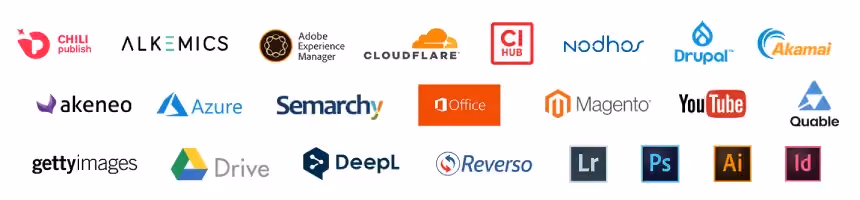 Keepeek DAM integrations