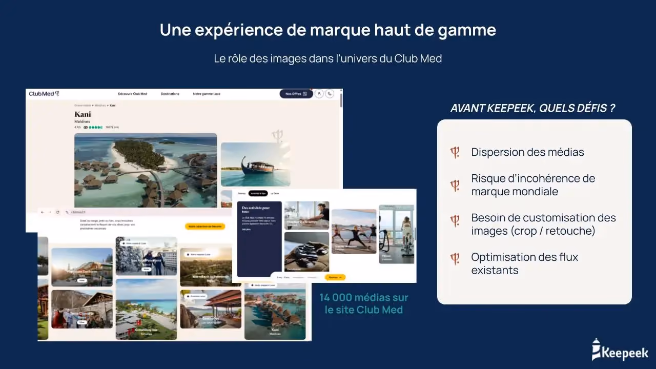 Le rôle des images chez Club Med