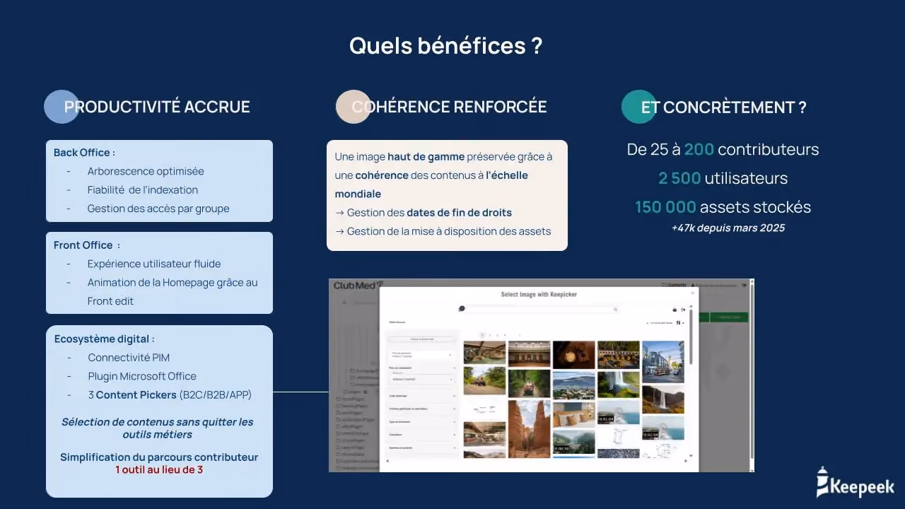 Des bénéfices concrets DAM Keepeek