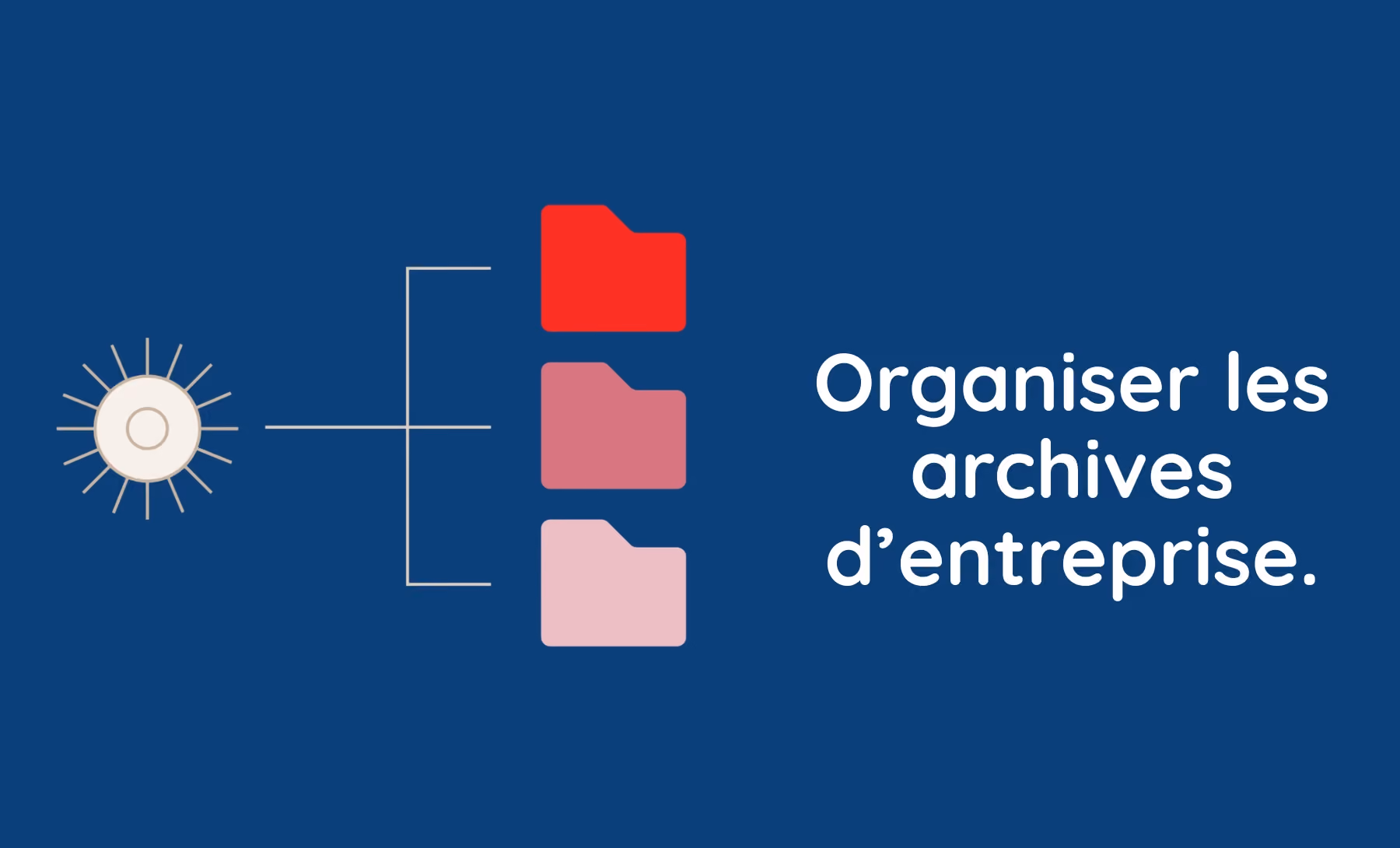 Document management: how to organize your corporate archives?