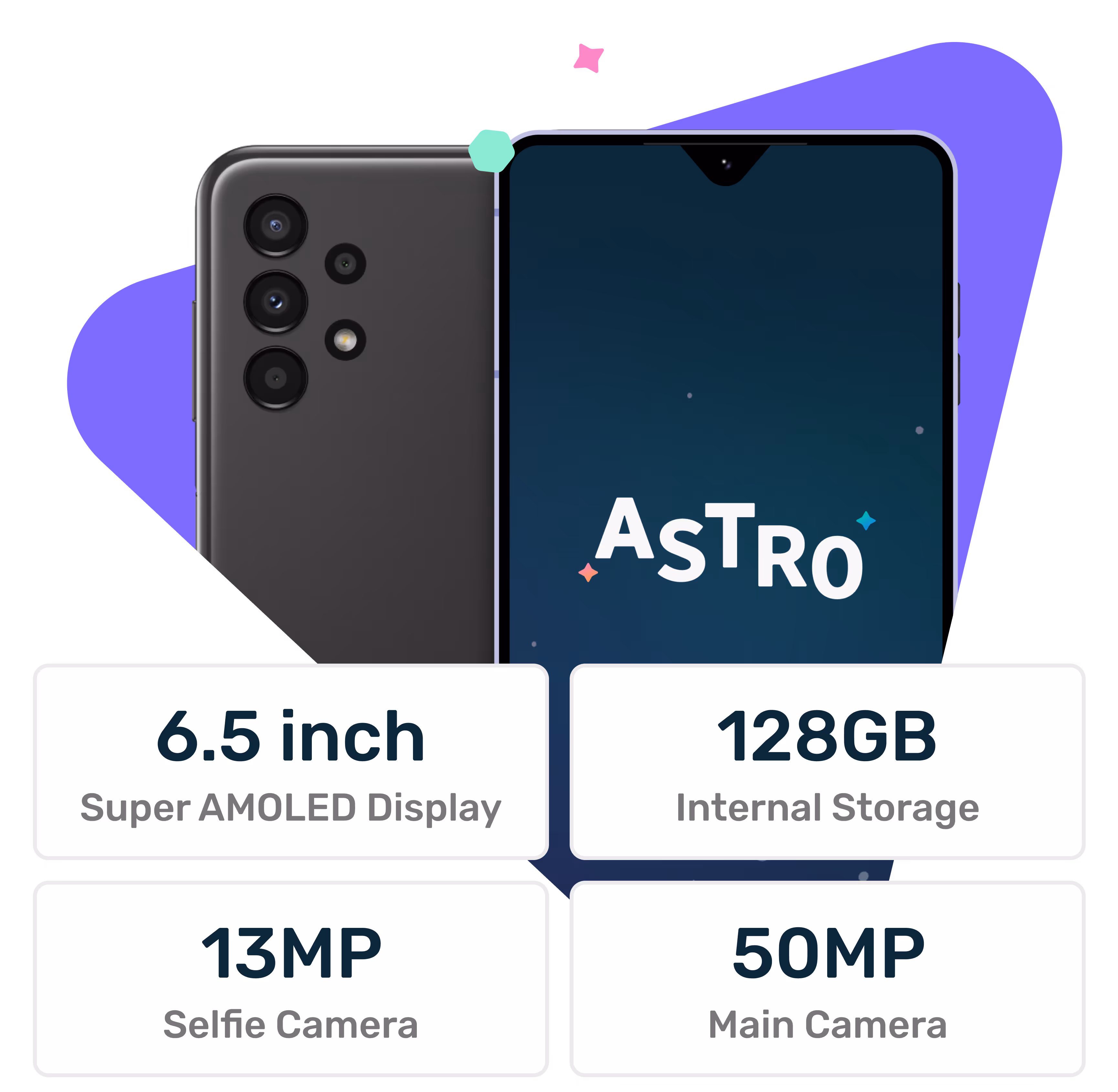 AstroSafe Phone Spec