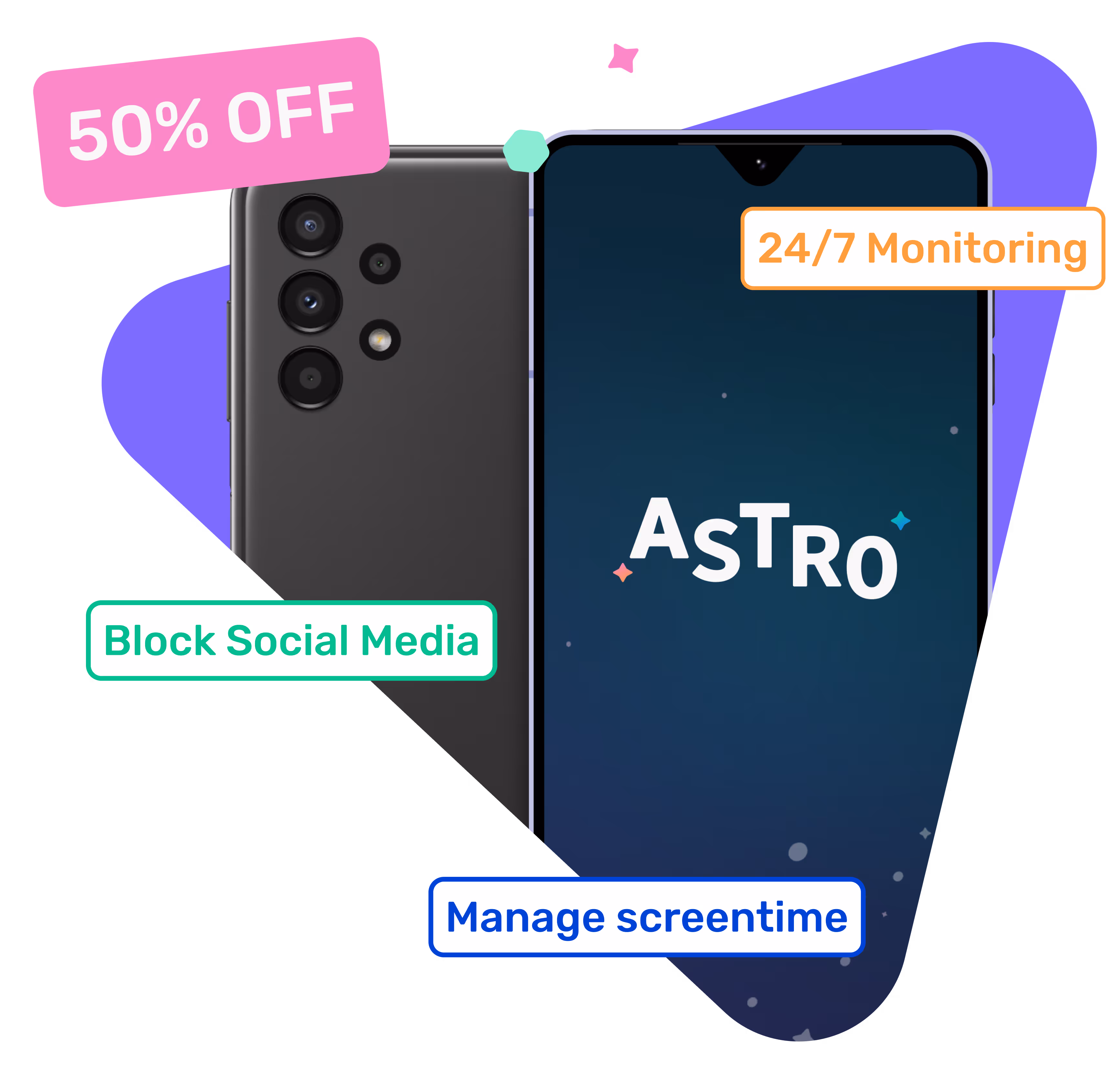AstroSafe Phone