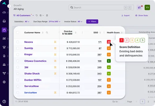Predict dashboard image