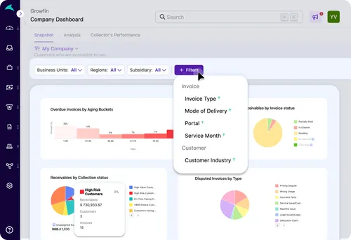 Track dashboard image