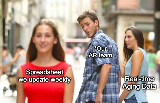 Funny meme about AR Aging sheet