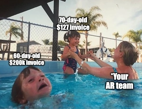 Funny meme about AR account prioritization