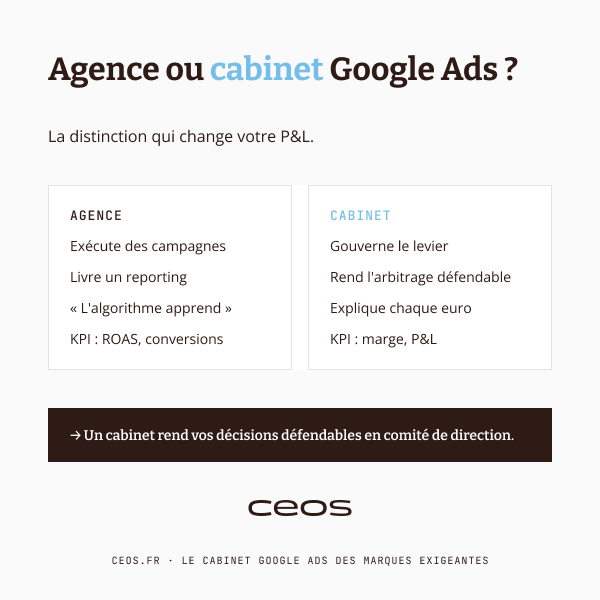 Agence ou cabinet Google Ads, la distinction qui change votre P&L