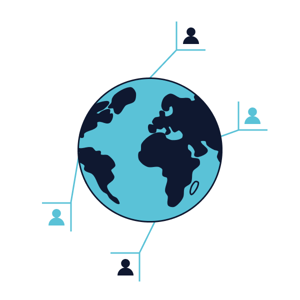 Remote Work Policy: What to Include