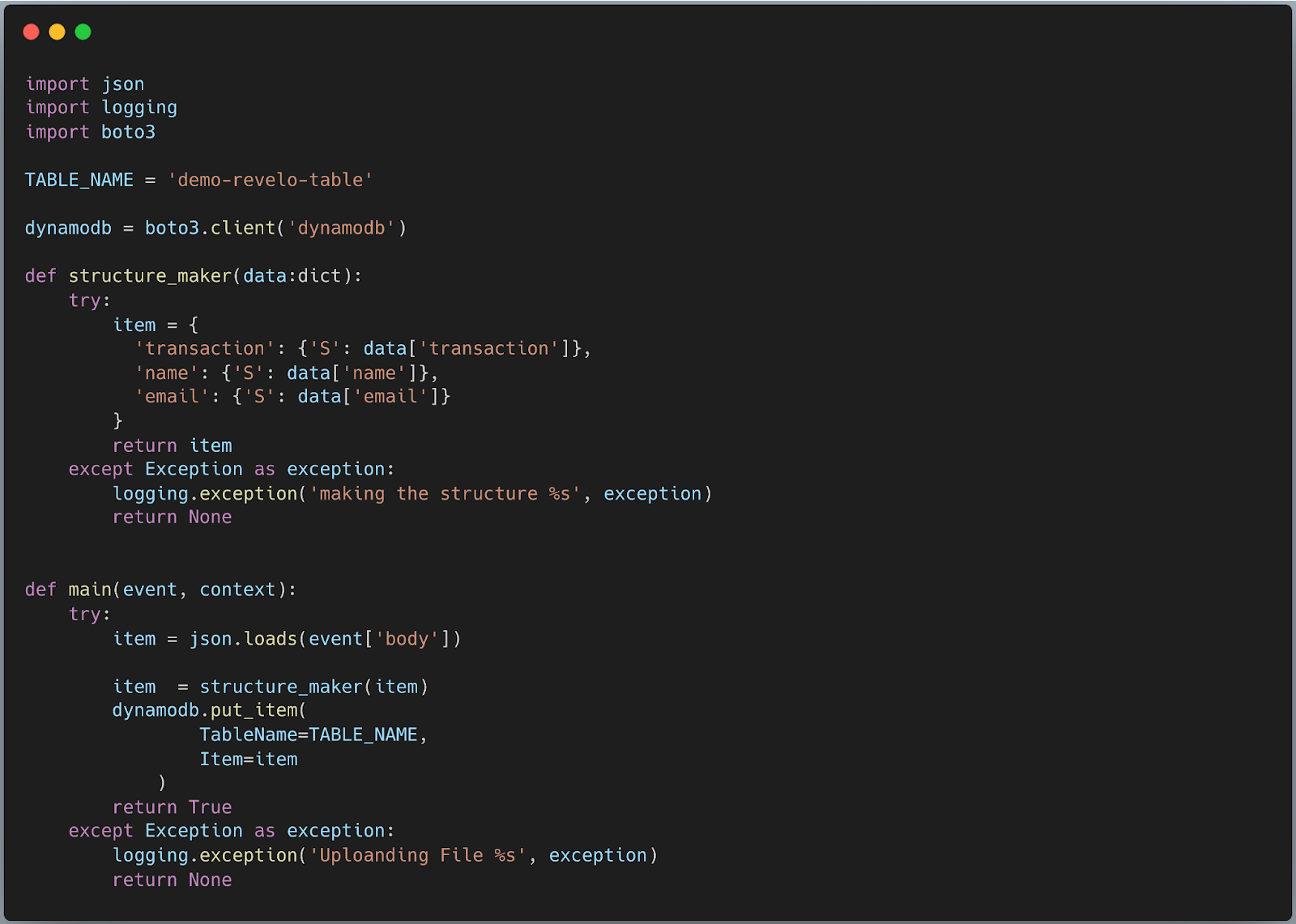 Code inserting an element on DynamoDB using Boto3.