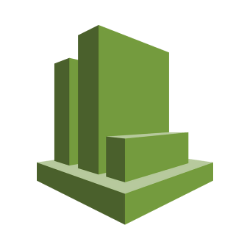 AWS CloudWatch