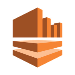 AWS Kinesis