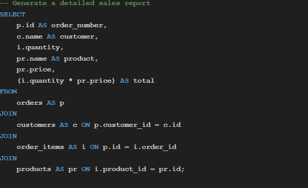 This code query generates a detailed sales report, including information about orders, customers, and sold products.