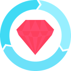 RSpec
