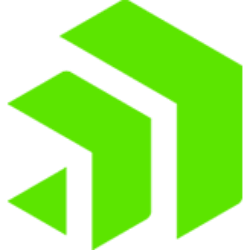Telerik