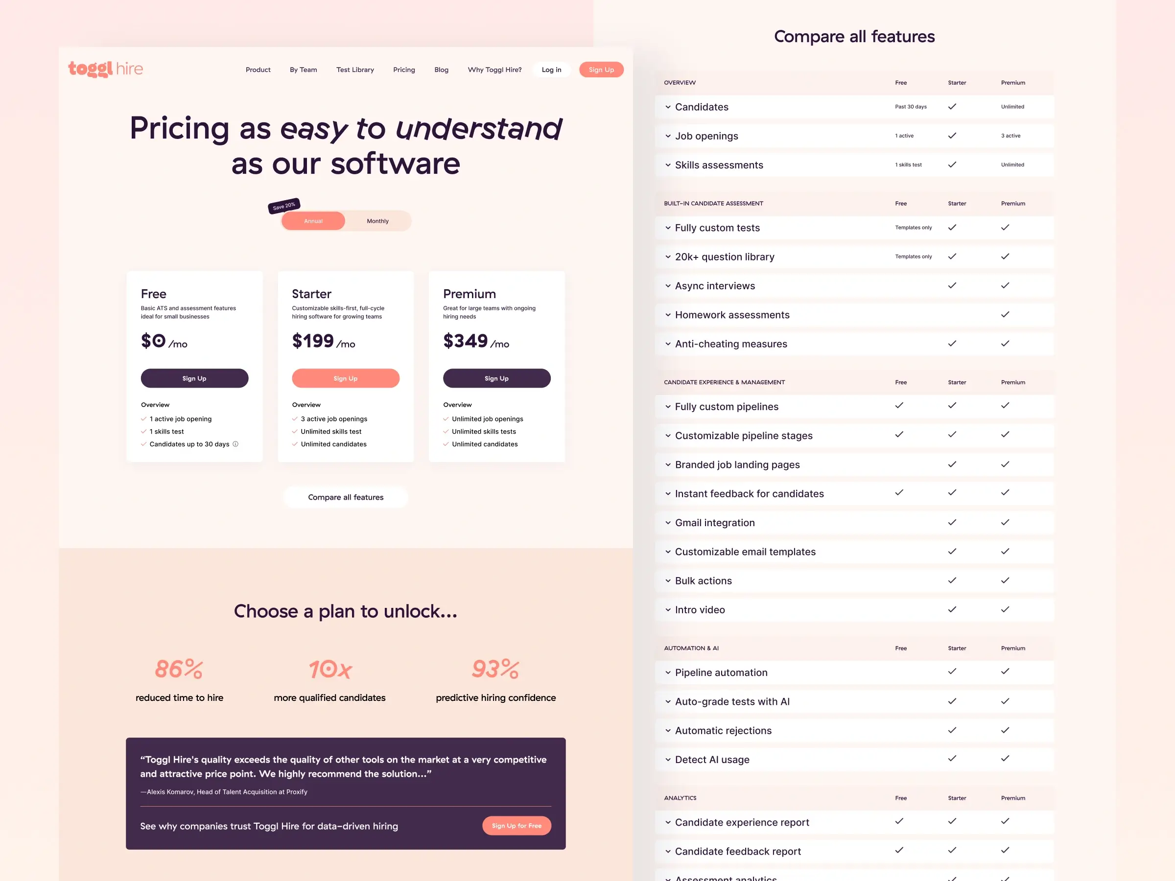 Skills assessment platform – Pricing and subscription tier preview - Showing a comparative feature matrix, tiered plan cards, and platform value metrics.