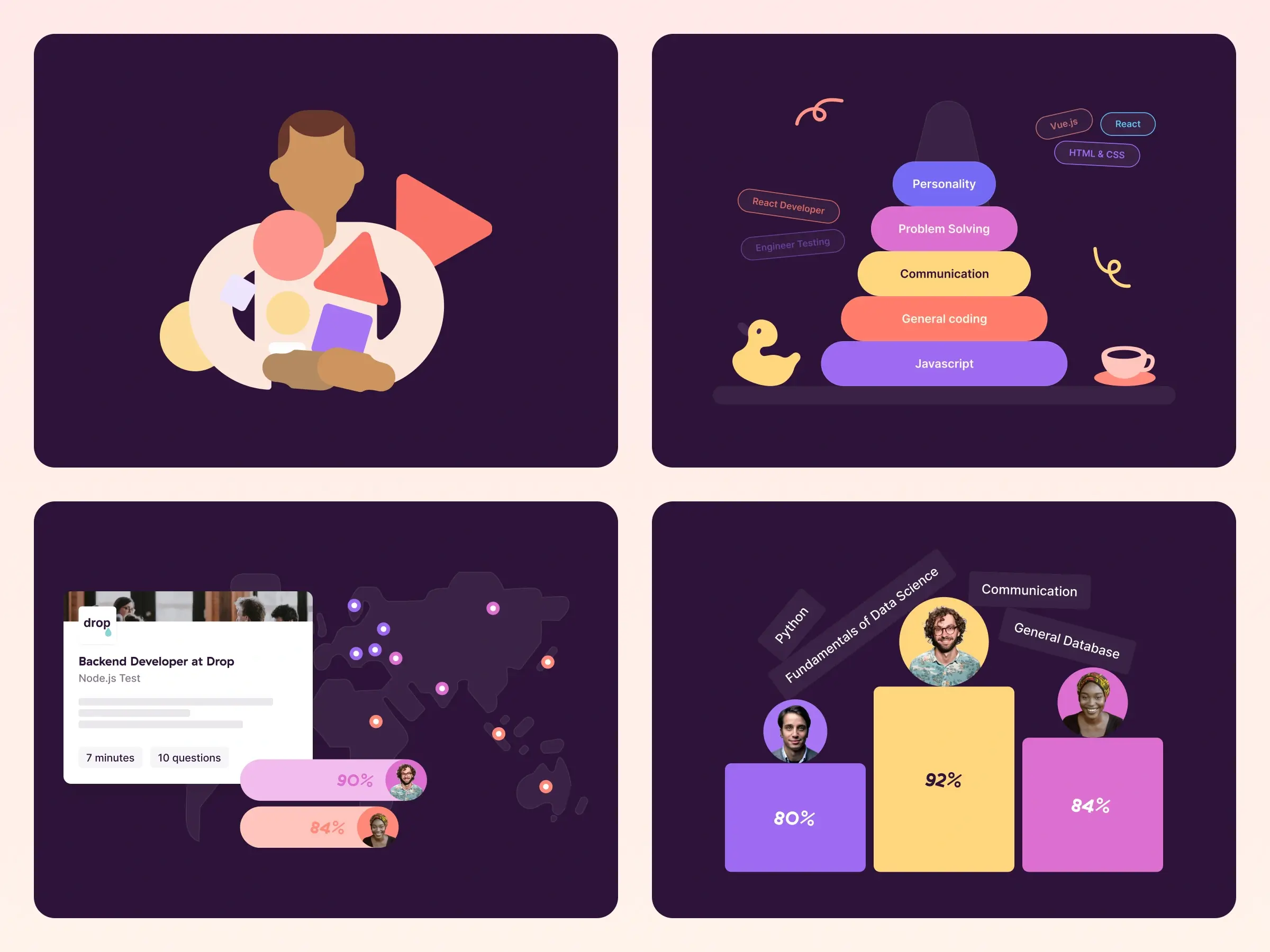 Skills assessment platform – Flat vector brand illustration set - Displaying a stylized candidate headshot icon, a hierarchical pyramid chart of soft and hard skills, a remote test card against a global map, and a candidate score bar graph.