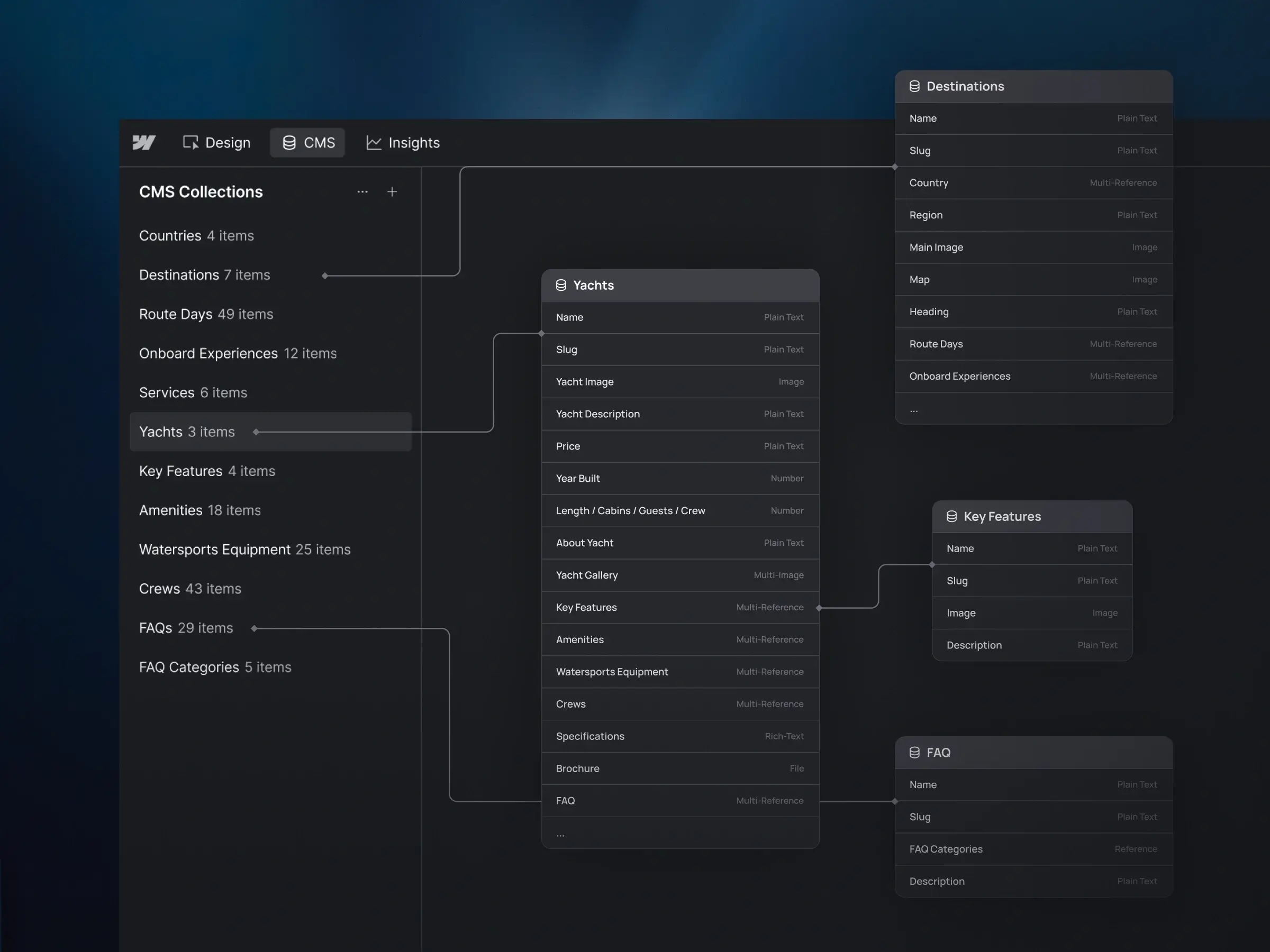 Webflow Development – CMS collections panel showing twelve collections, including Yachts, Destinations, Services, and FAQs, with collection schema details and linked references