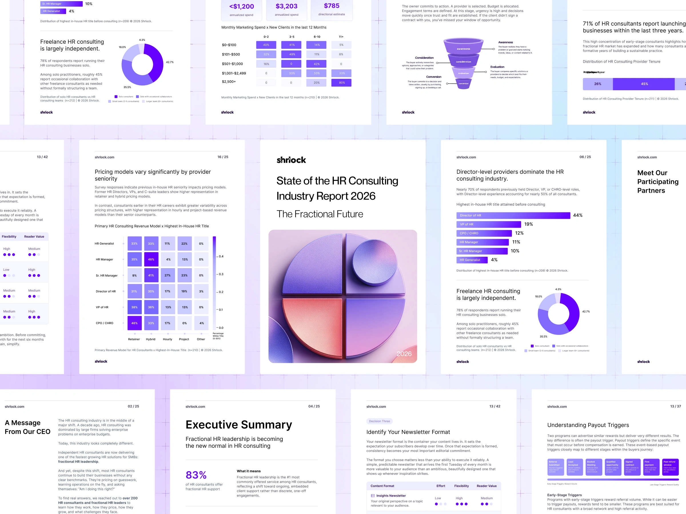 Playbooks & Reports – Collage of the State of the HR Consulting Industry Report 2026 pages, featuring data visualizations, charts, and executive summary content
