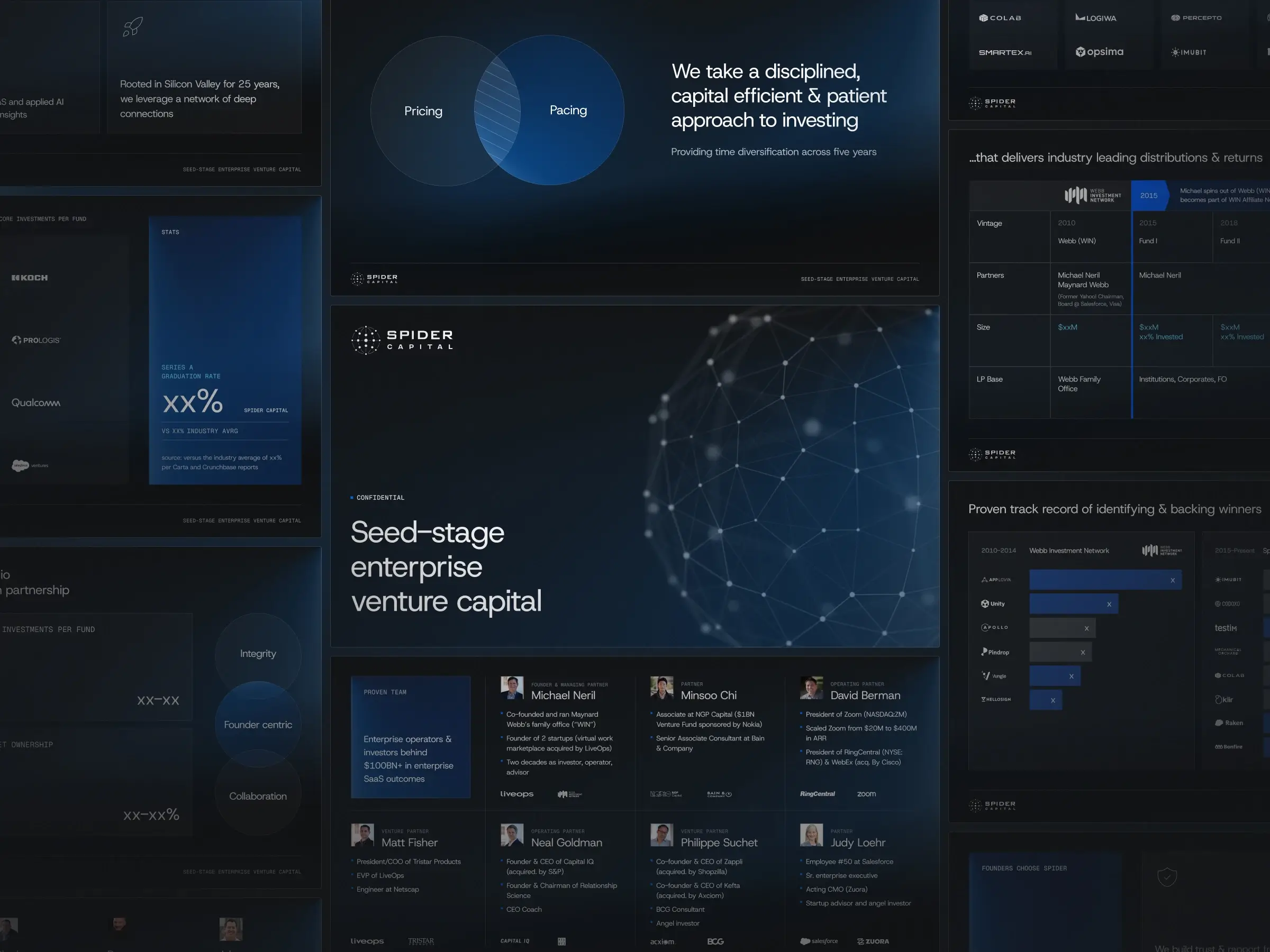 Pitch Deck – Collage of redesigned pitch deck slides covering investment strategy and team