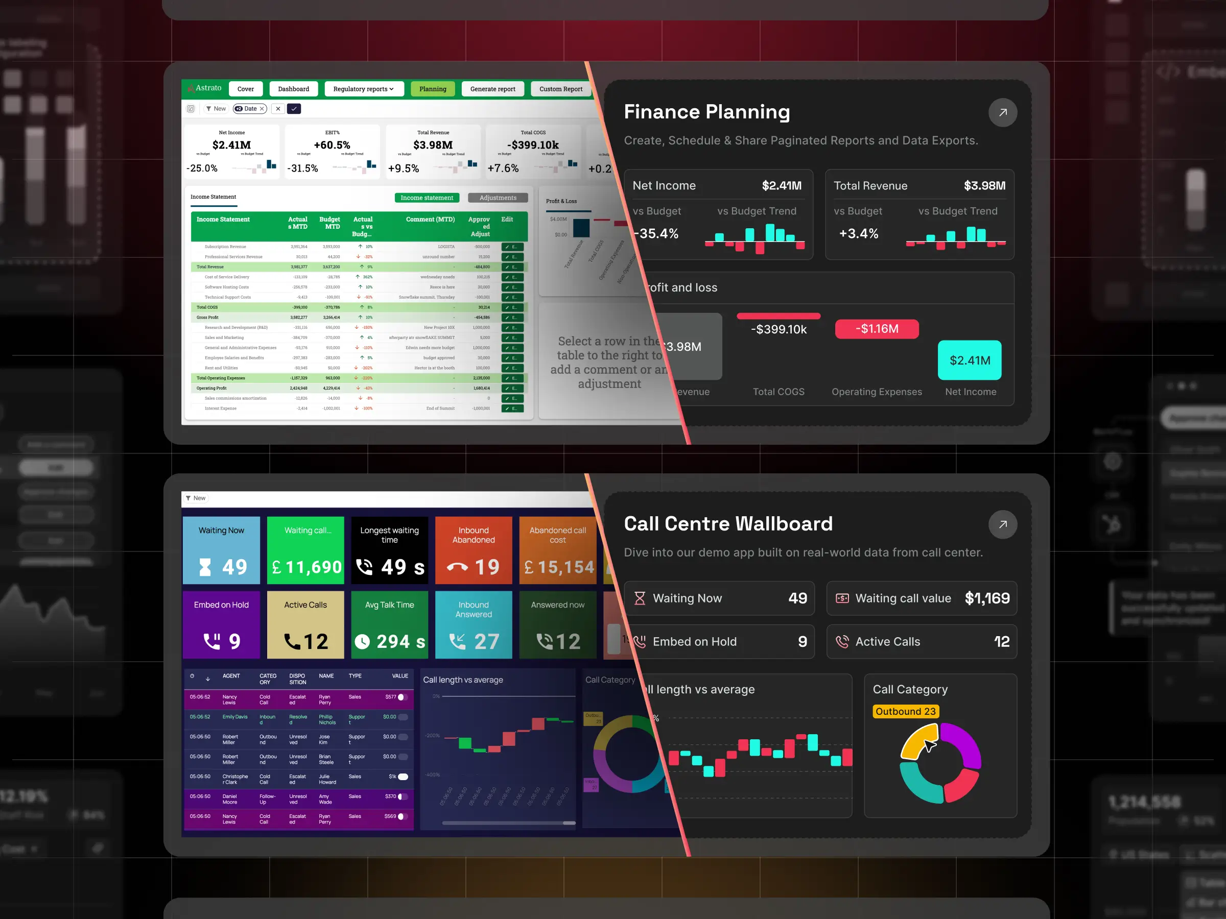 Product graphics & Bento cards – Comparison of legacy and redesigned finance planning and call centre analytics dashboards with improved UI