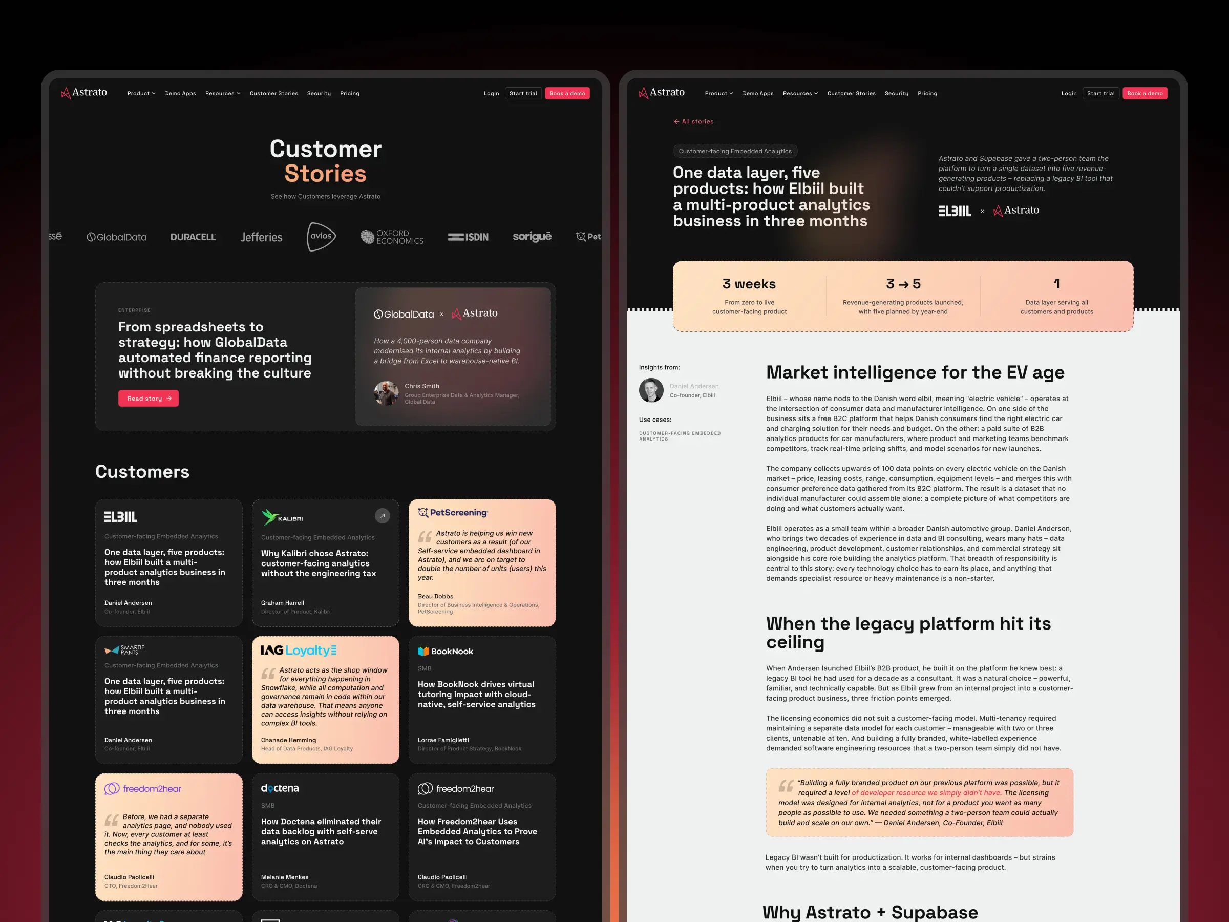 Customer stories – Astrato Customer stories overview and case study pages showcasing customer success stories, testimonials, and embedded analytics use cases