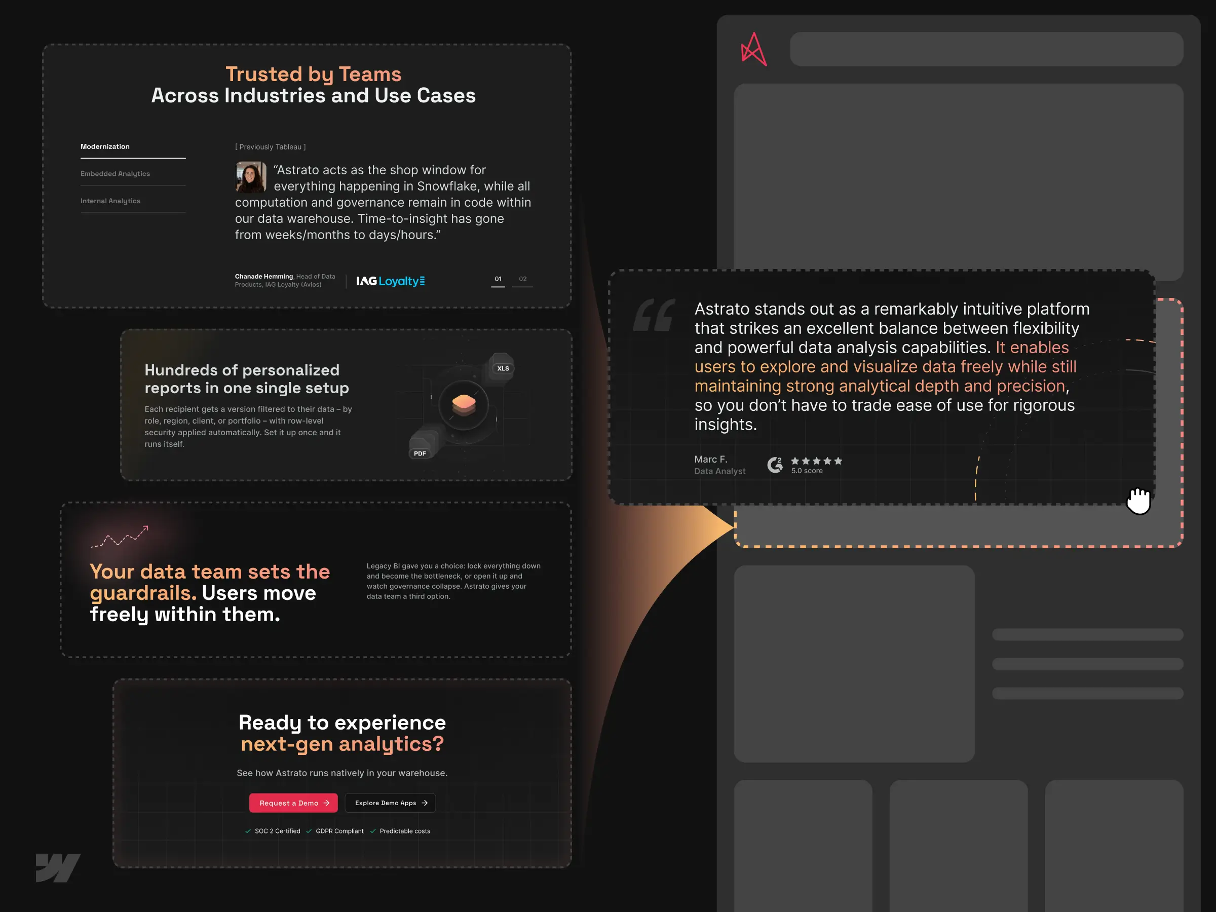 Components approach – Wireframe overlay showing reusable Webflow components for testimonials, reports, and CTA sections mapped onto website mockup
