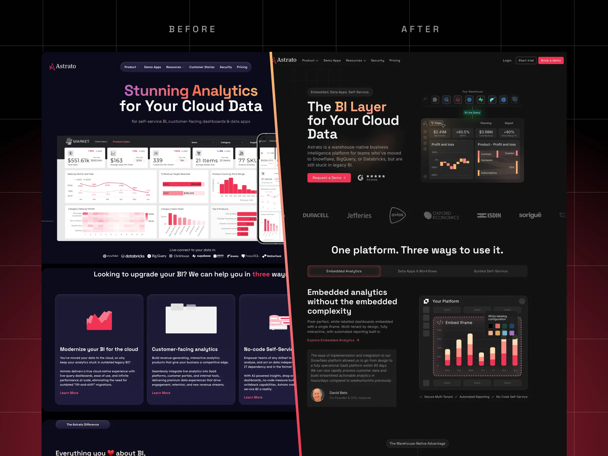 Astrato website overview – Before-and-after comparison of the Astrato homepage hero, showing the shift from the old purple gradient design to the refined dark BI Layer redesign