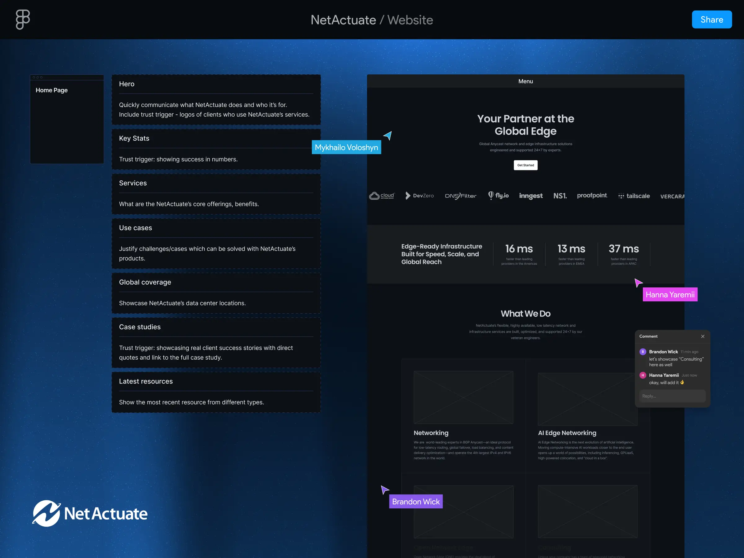 Figma collaboration view of the NetActuate homepage wireframe with team comments and section annotations for Hero, Key Stats, Services, and Case Studies