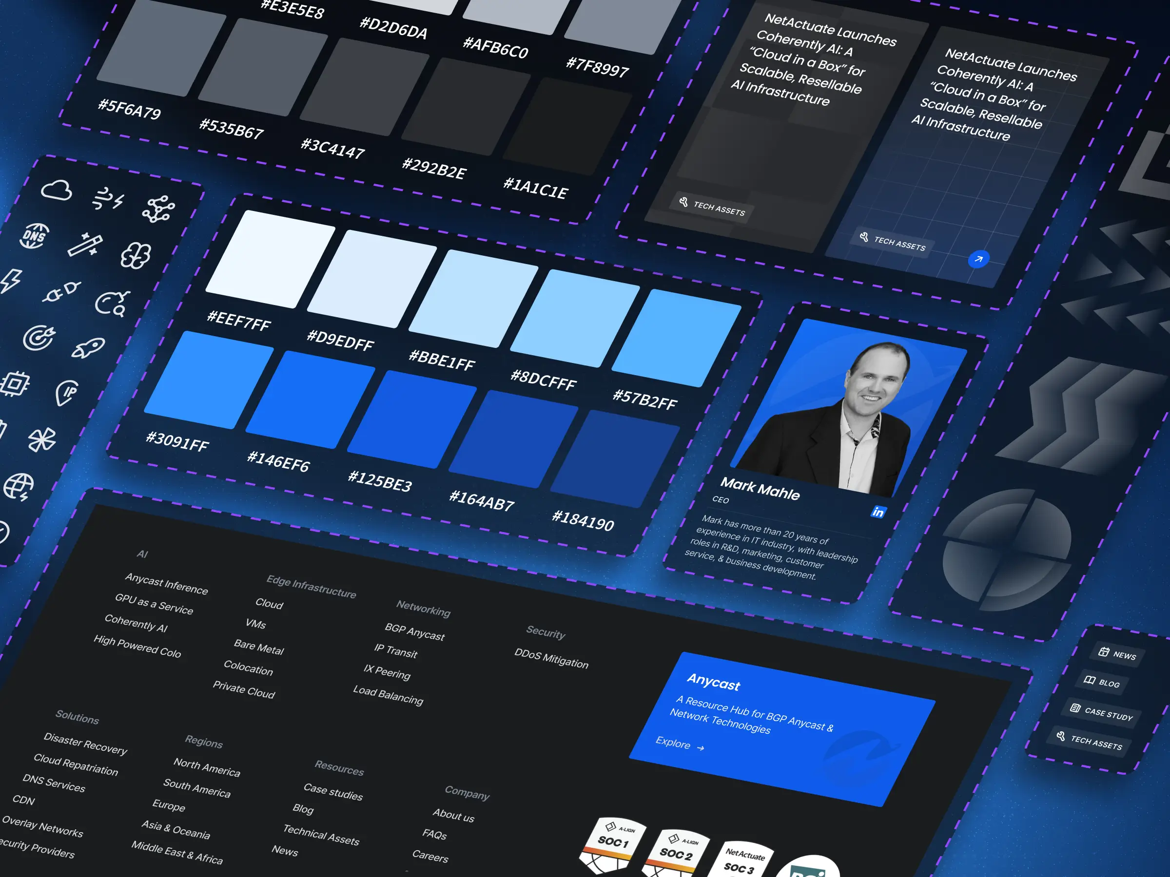 Design system moodboard showing NetActuate's color palette, custom icon set, team member card, and footer navigation structure