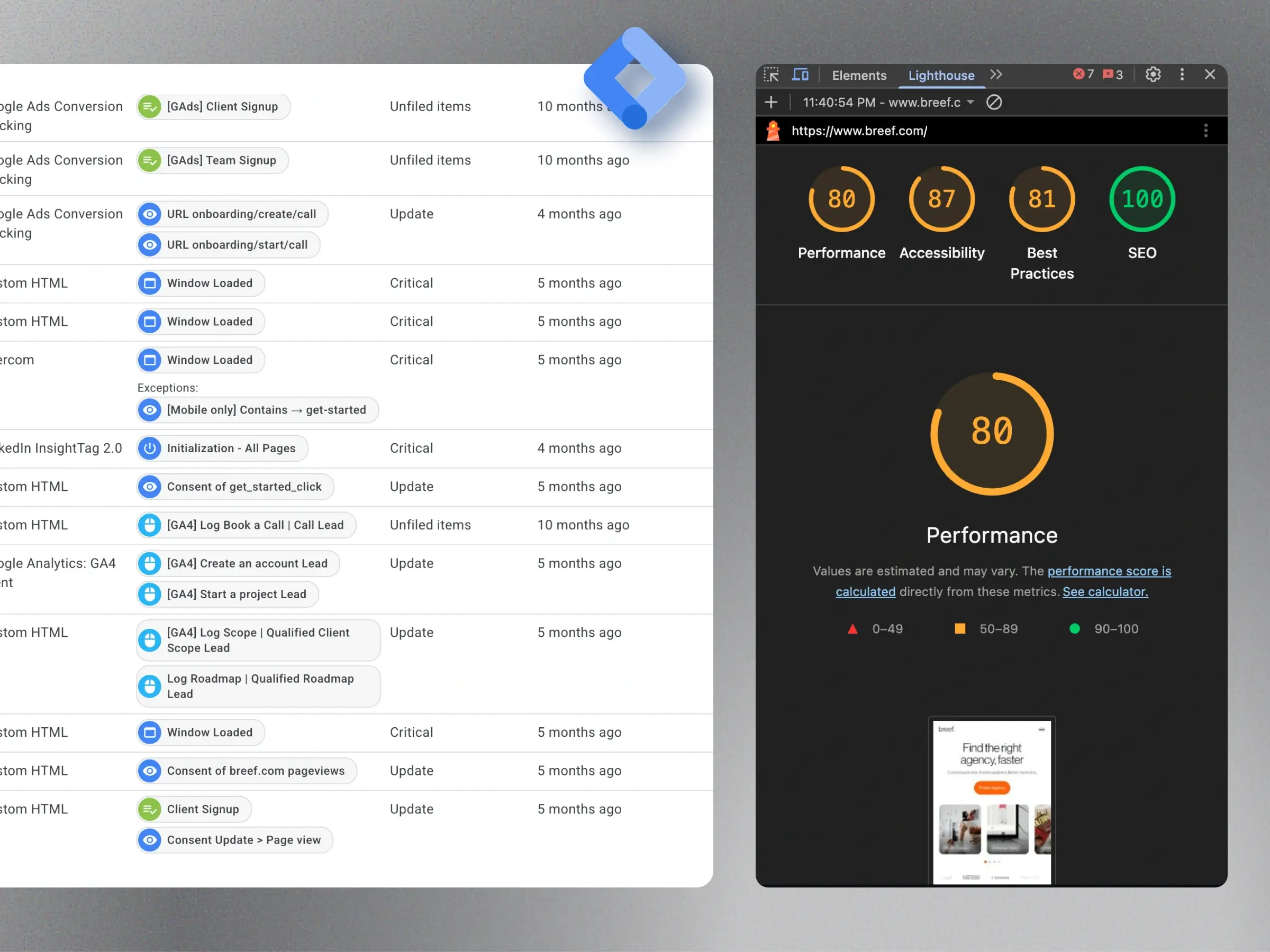 Website analytics and performance setup - Overview of Breef’s Google Tag Manager tracking and Lighthouse audit - Highlights conversion tracking, analytics implementation, and website performance optimization