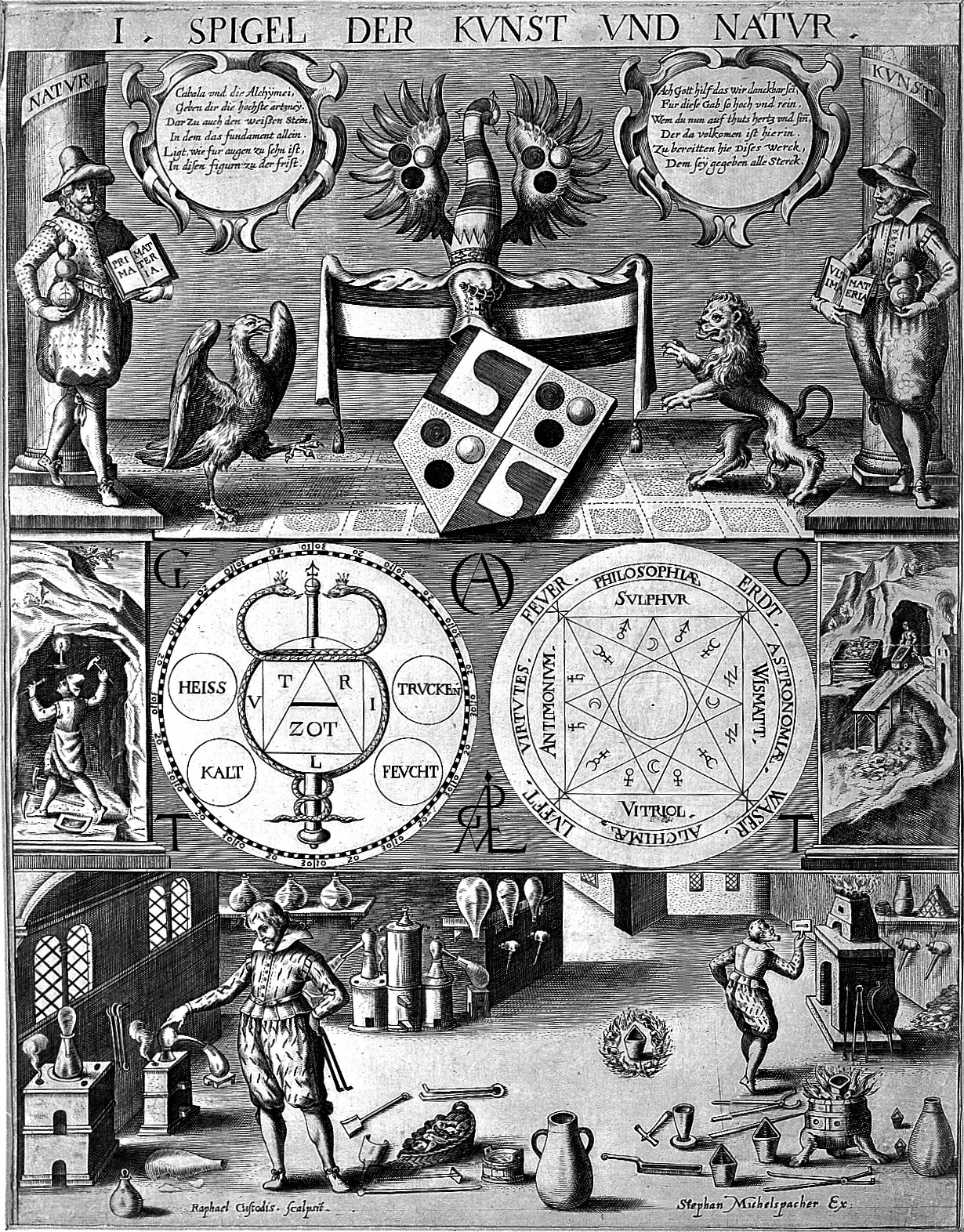 Three-tiered alchemical diagram — matter, Kabbalah, distillation