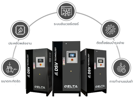 Delta Air Compressor | จำหน่ายเครื่องปั๊มลมสกรู เครื่องอัดอากาศ คุณภาพสูง | สำหรับอุตสาหกรรมทุกประเภท